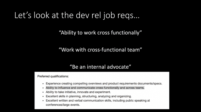 My slide after a quick req search sanity check to find “cross-functionally” listed!