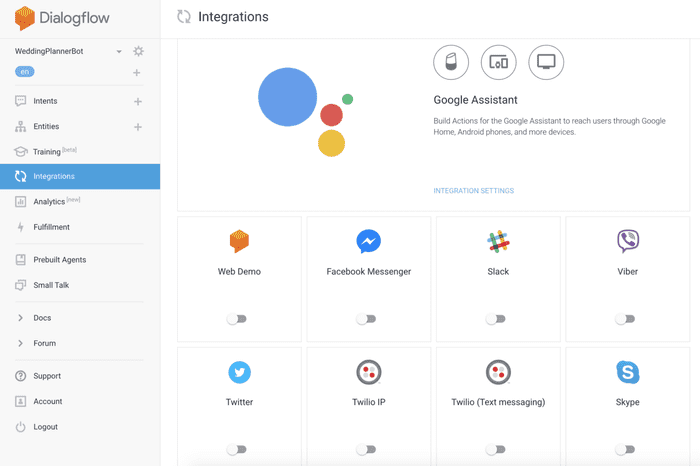 Some of the available integrations in Dialogflow