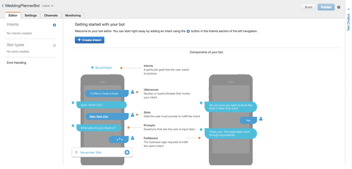 aws sns chatbot